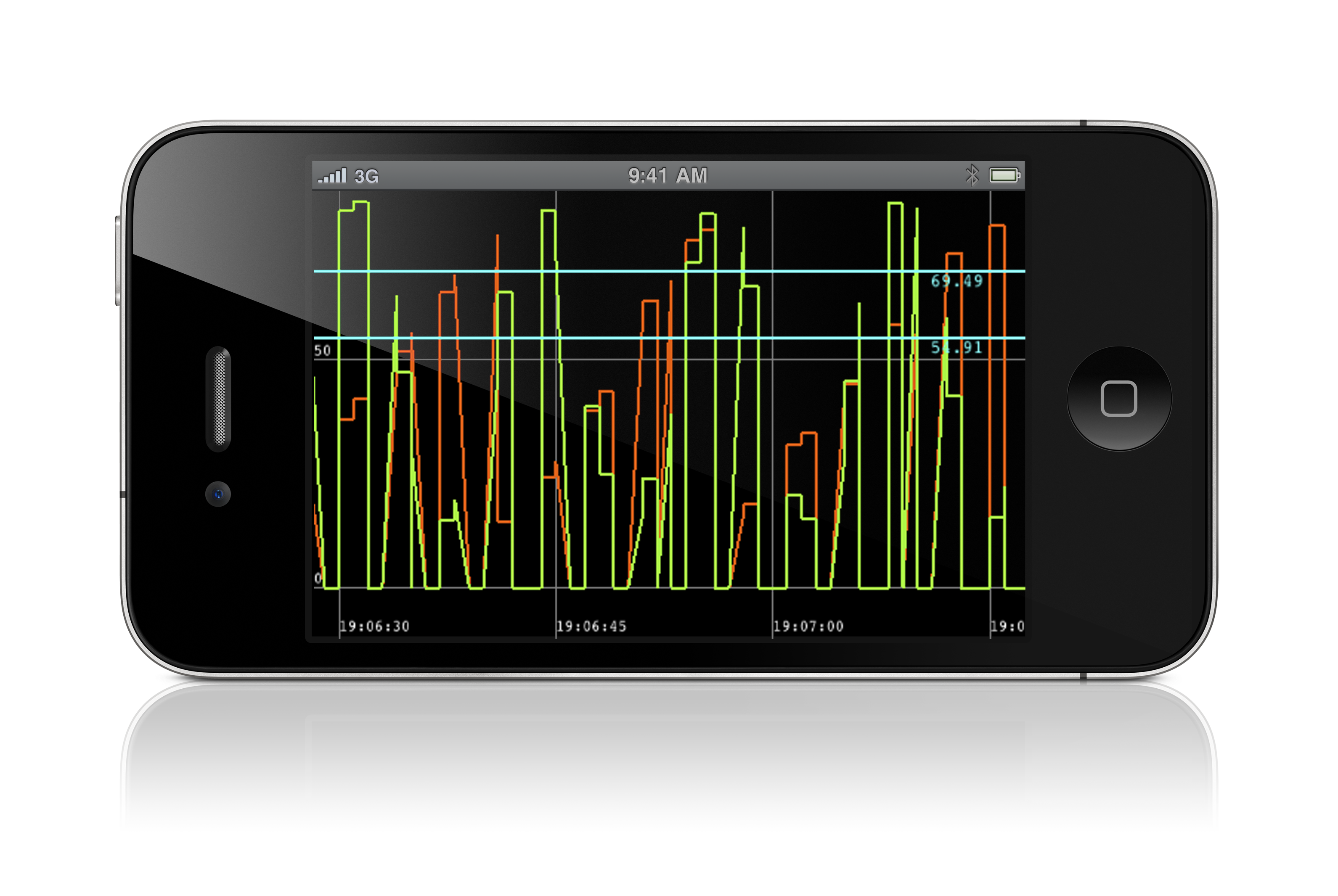 Mobile manufacturing data